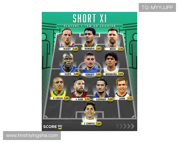 全球最矮前锋足球明星排行榜揭晓谁是身高最小的进攻天才